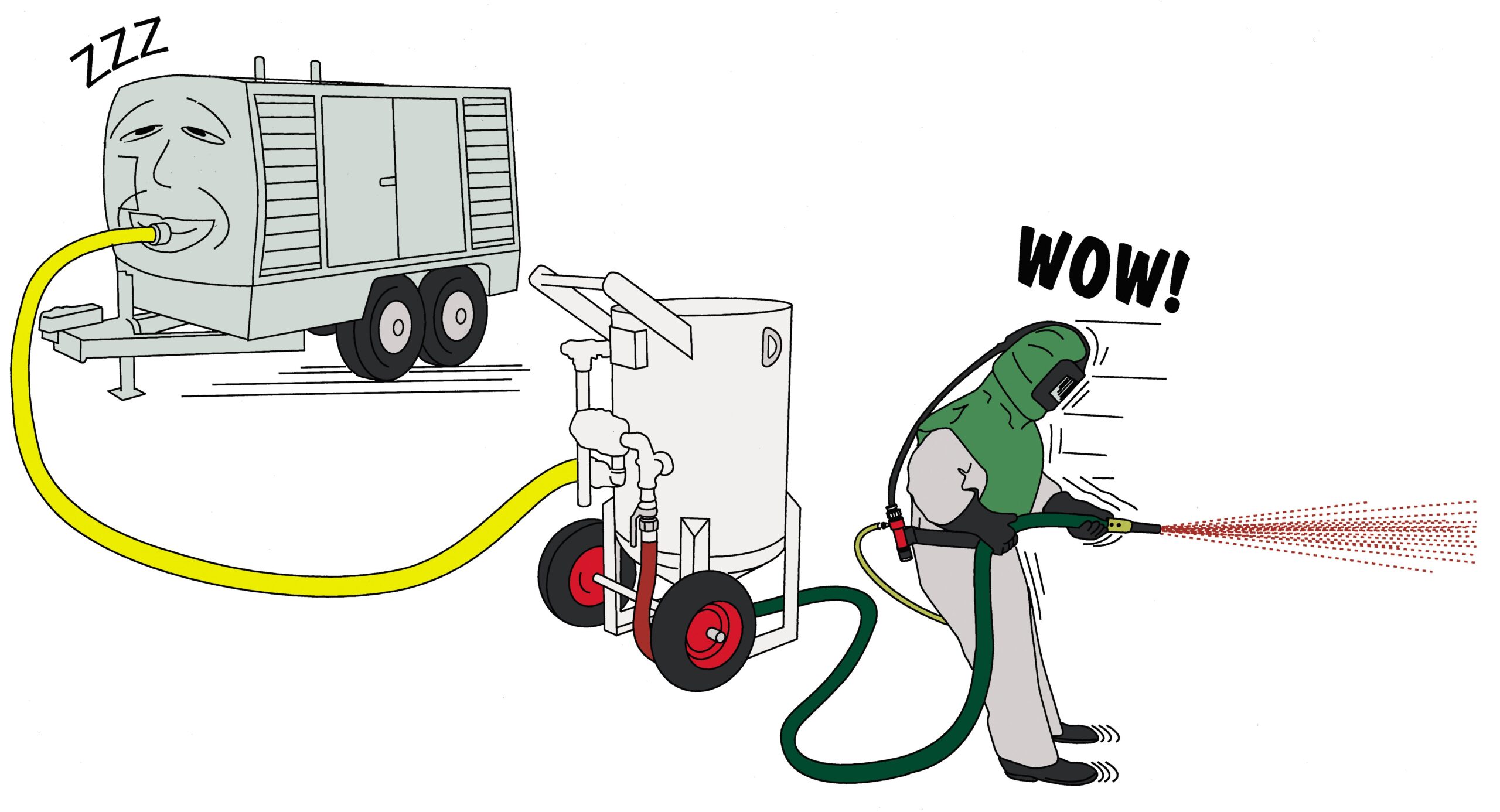 Abrasive Buying Guide » Abrasive Sand Blasting Spray Equipment