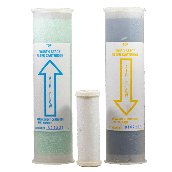 Replacement Triple Filter Kit for Guardian and MST