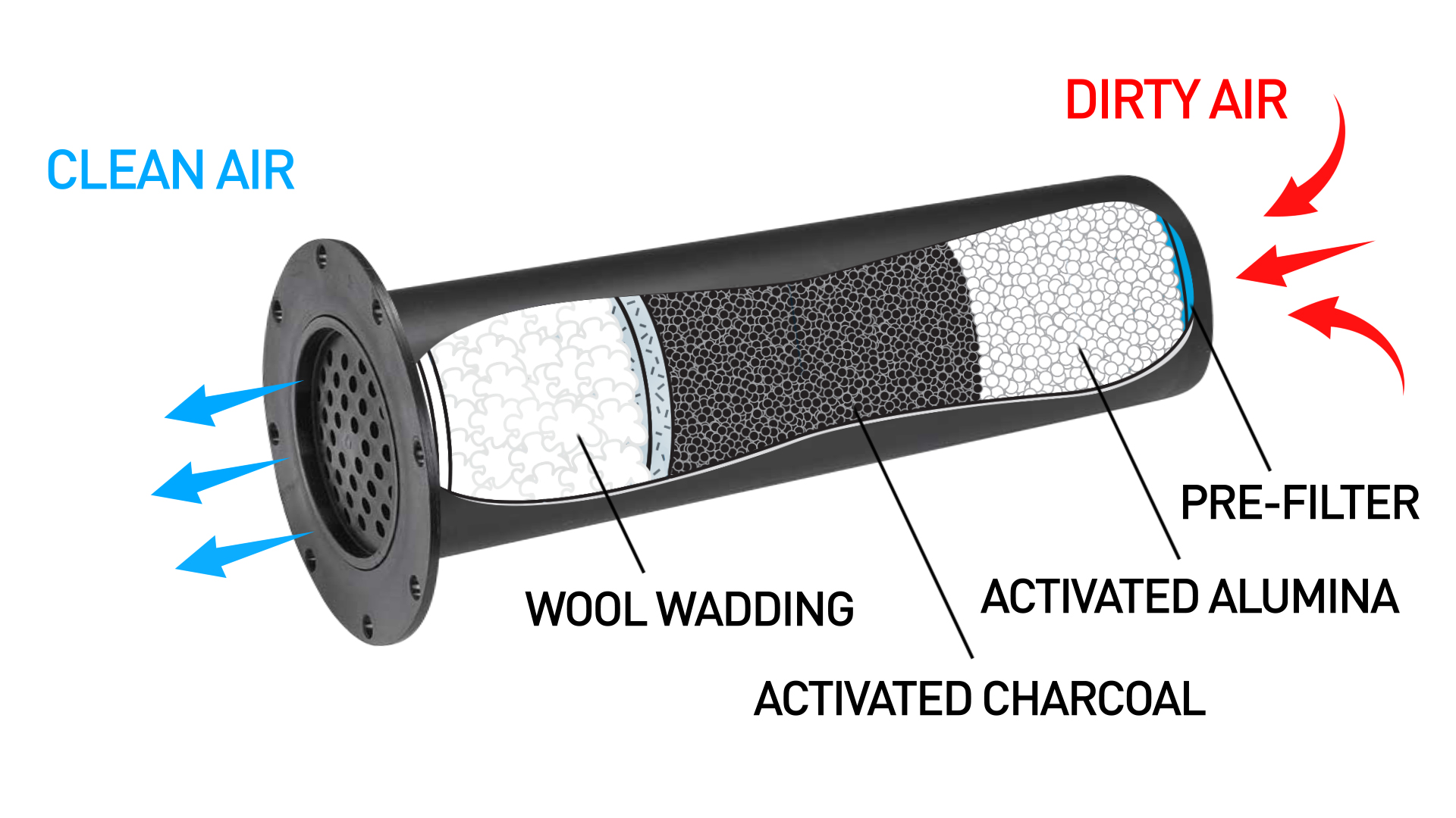 Breathing Air Filter